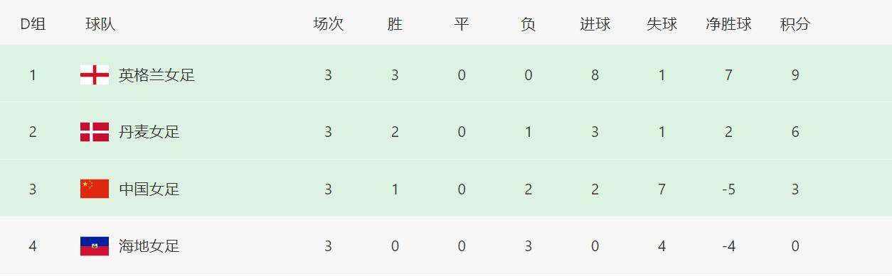 练歌房兼职大学生