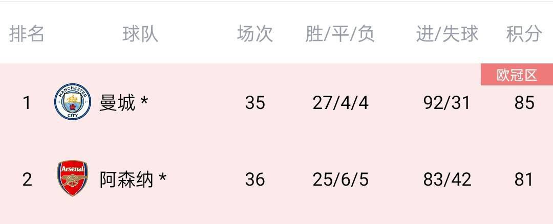 二区免费视频