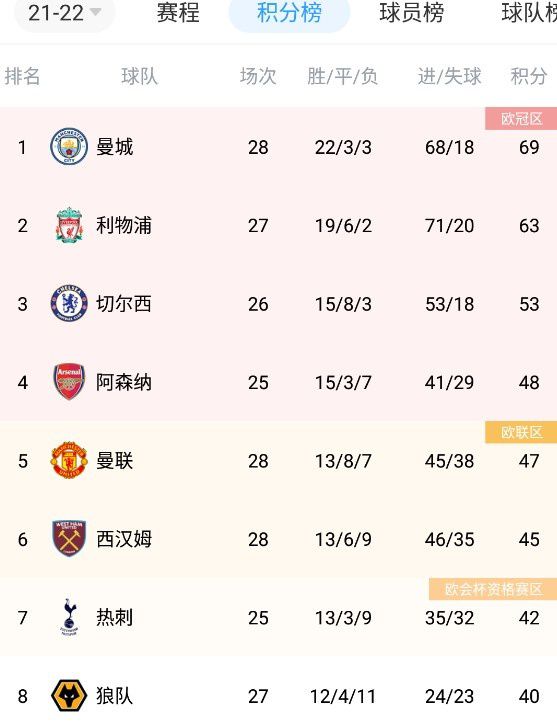 秘书被老板cao到合不拢腿视频