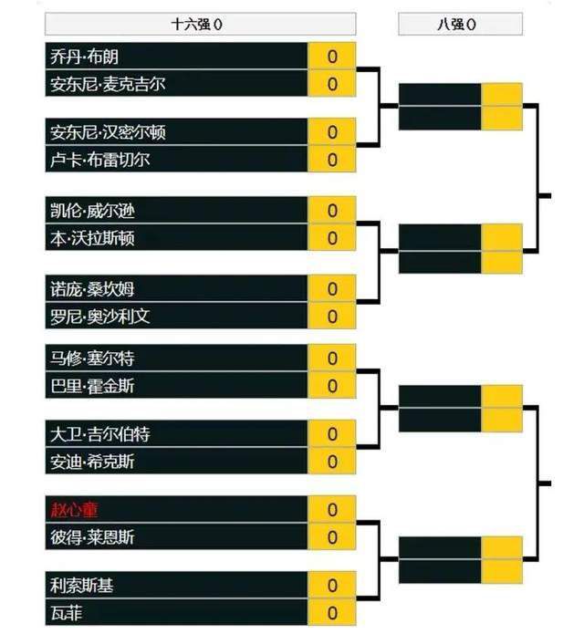 久久天堂一区二区三区