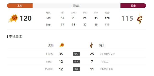日日夜夜网站