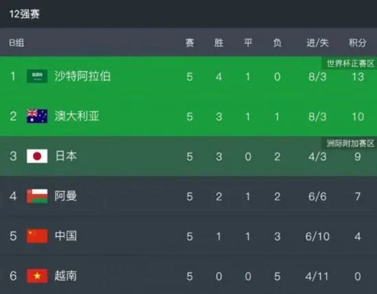 偶偶福利影院