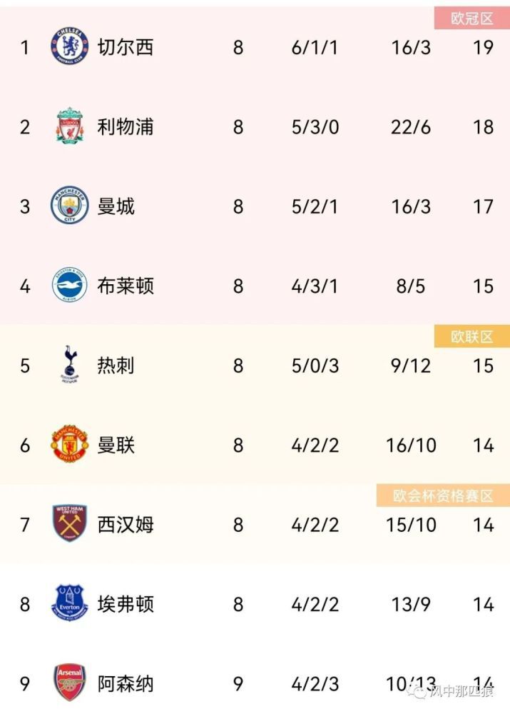 91在线视频九色